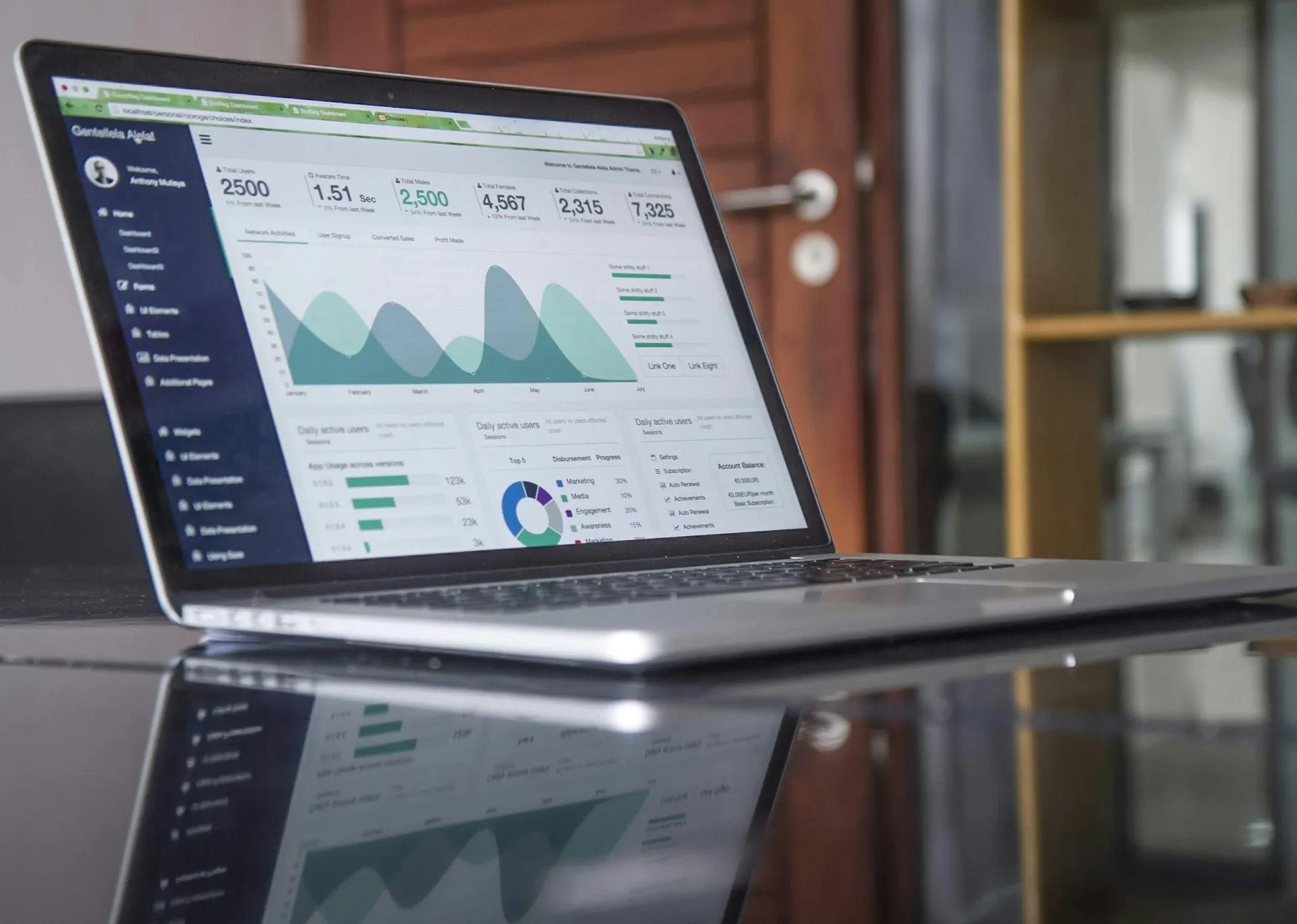Top Website Development Services for High-Converting Websites